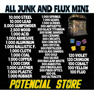 fallout 76 junk