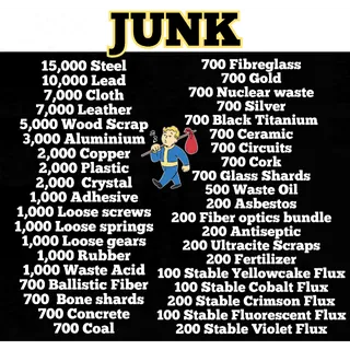 Junk 