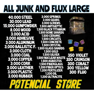 junk