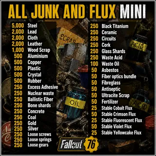 Junk