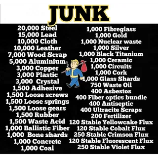 Junk 