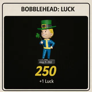 Luck Bobbleheads 