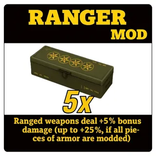 ranger mod