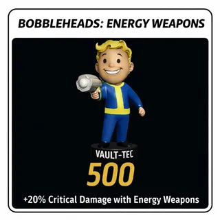 Energy Bobbleheads