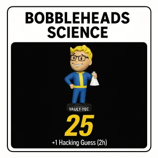 Science Bobbleheads 