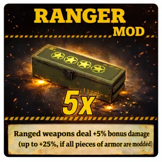 ranger mod