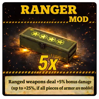 ranger mod