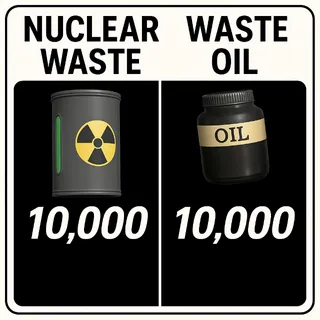 Nuclear Waste and Oil