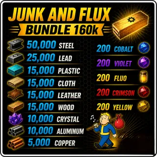 Junk and Flux Bundle 160k
