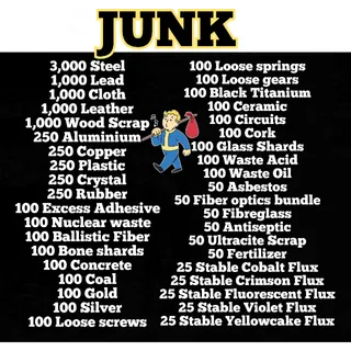 Junk 