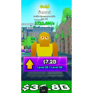 gorrilla watermelondrillo