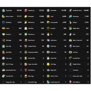 [CHEAP] BEE SWARM SIMULATOR TAD ALT 