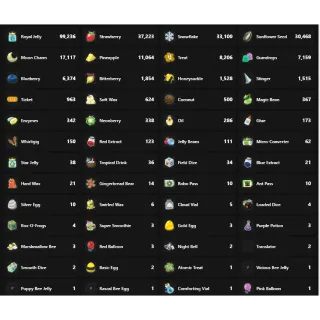 [CHEAP] BEE SWARM SIMULATOR TAD ALT 