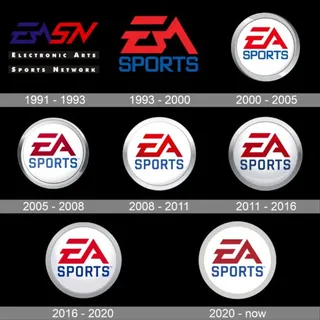 EA Play 12 Months Global