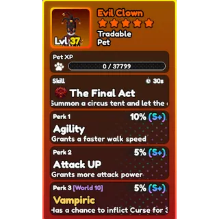 World Zero- Perfect Clown Pet