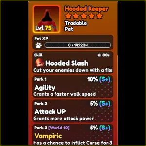 World Zero- PERFECT HOODED KEEPER PET