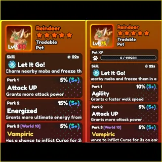 World Zero- PERFECT REINDEER PET 2X