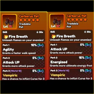 World Zero- PERFECT CERBERUS PET 1X
