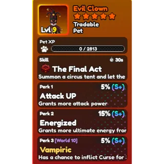 World Zero- Perfect Clown Pet 