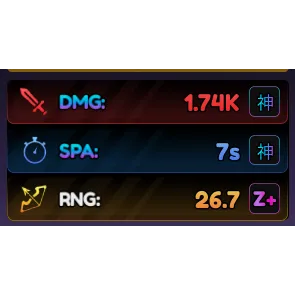 Two Godly Stats | Anime Vanguards