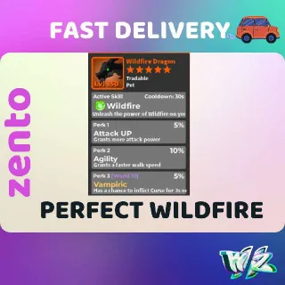 WORLD ZERO WILDFIRE