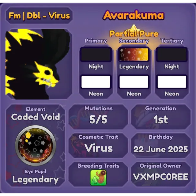 รายการภาพถ่าย