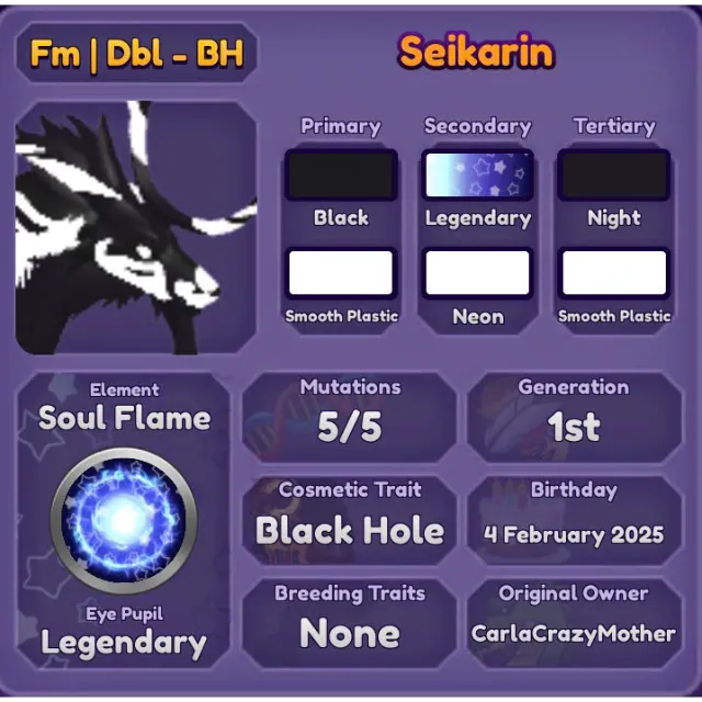 รายการภาพถ่าย