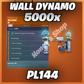 5K Wall Dynamo