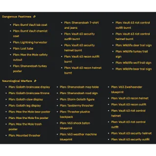 Plans for Skyline Valley Update Plans Bundle [Daily Ops+Dangerous Pastimes+Neurological Warfare][Bundle 51 plans]