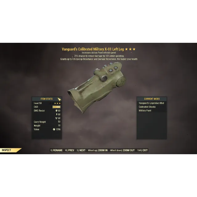 รายการภาพถ่าย