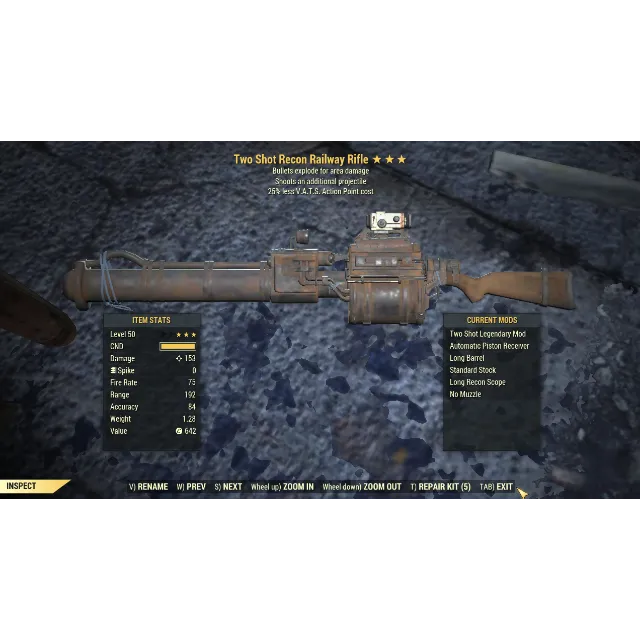 รายการภาพถ่าย