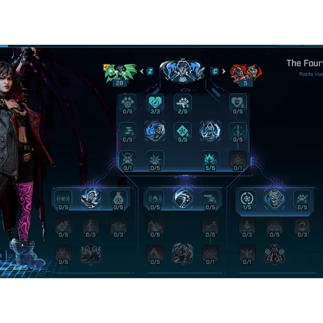 รายการภาพถ่าย