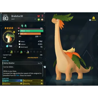 Braloha ( God Roll ⚡ ) ( hidden power unlocked 🔥 )