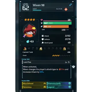 Wixen ( GOD ROLL )