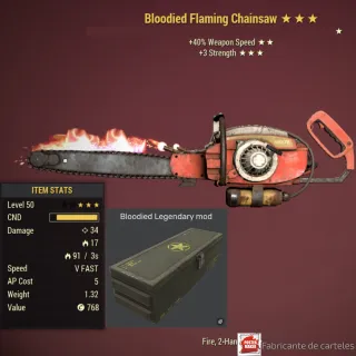 Bloodied Chainsaw (Bloodied Mod)