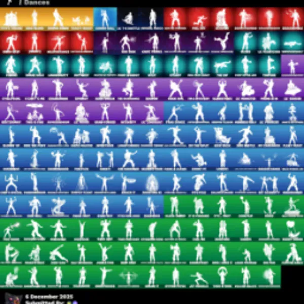 รายการภาพถ่าย