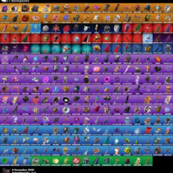 รายการภาพถ่าย