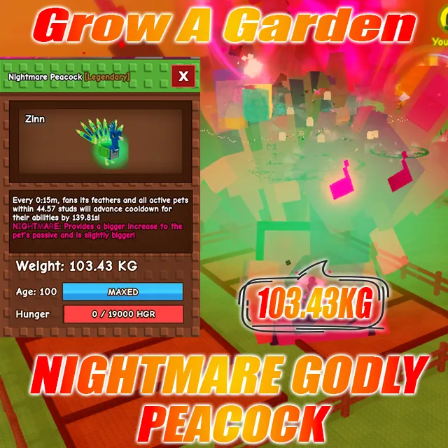 รายการภาพถ่าย