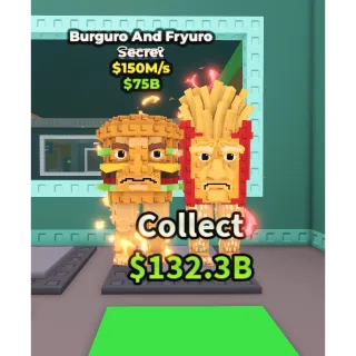 Burguro and Fryuro