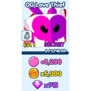 รายการภาพถ่าย