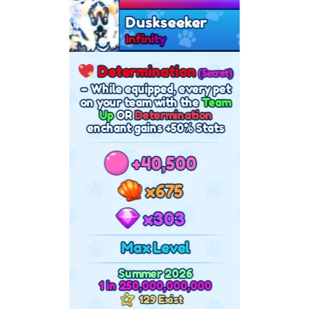 Foto del Listado