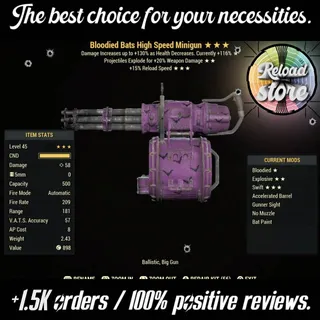 BE15R MINIGUN