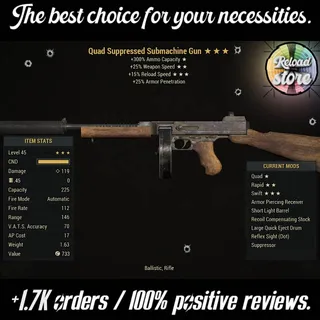 Q25FFR15R SUBMACHINE GUN