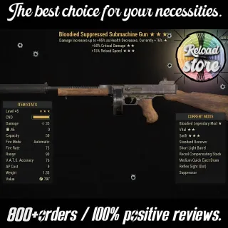 B50C15R .45 SUBMACHINE GUN