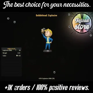 4000 Bobblehead Explosive