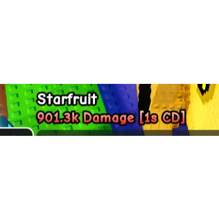 รายการภาพถ่าย