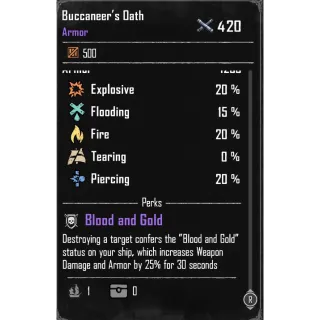 Buccaneer's Death - S2 Best Armor