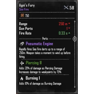 Agni's Fury Sea Fire Skull and Bones