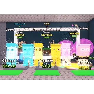 garma and madungdung