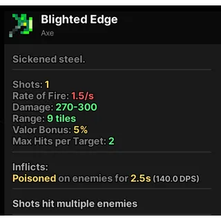 Blighted Edge | Pixel quest 